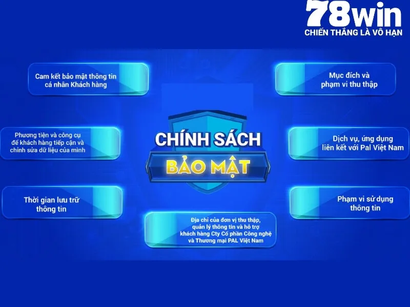 Thông tin thu thập phục vụ mục đích gì?