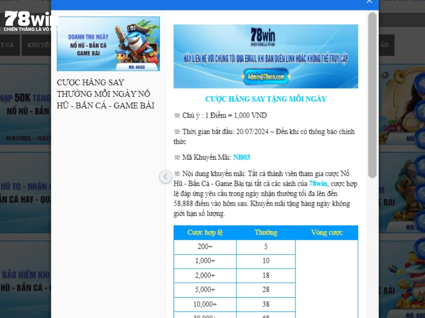 Thưởng doanh thu mỗi ngày cho cược thủ